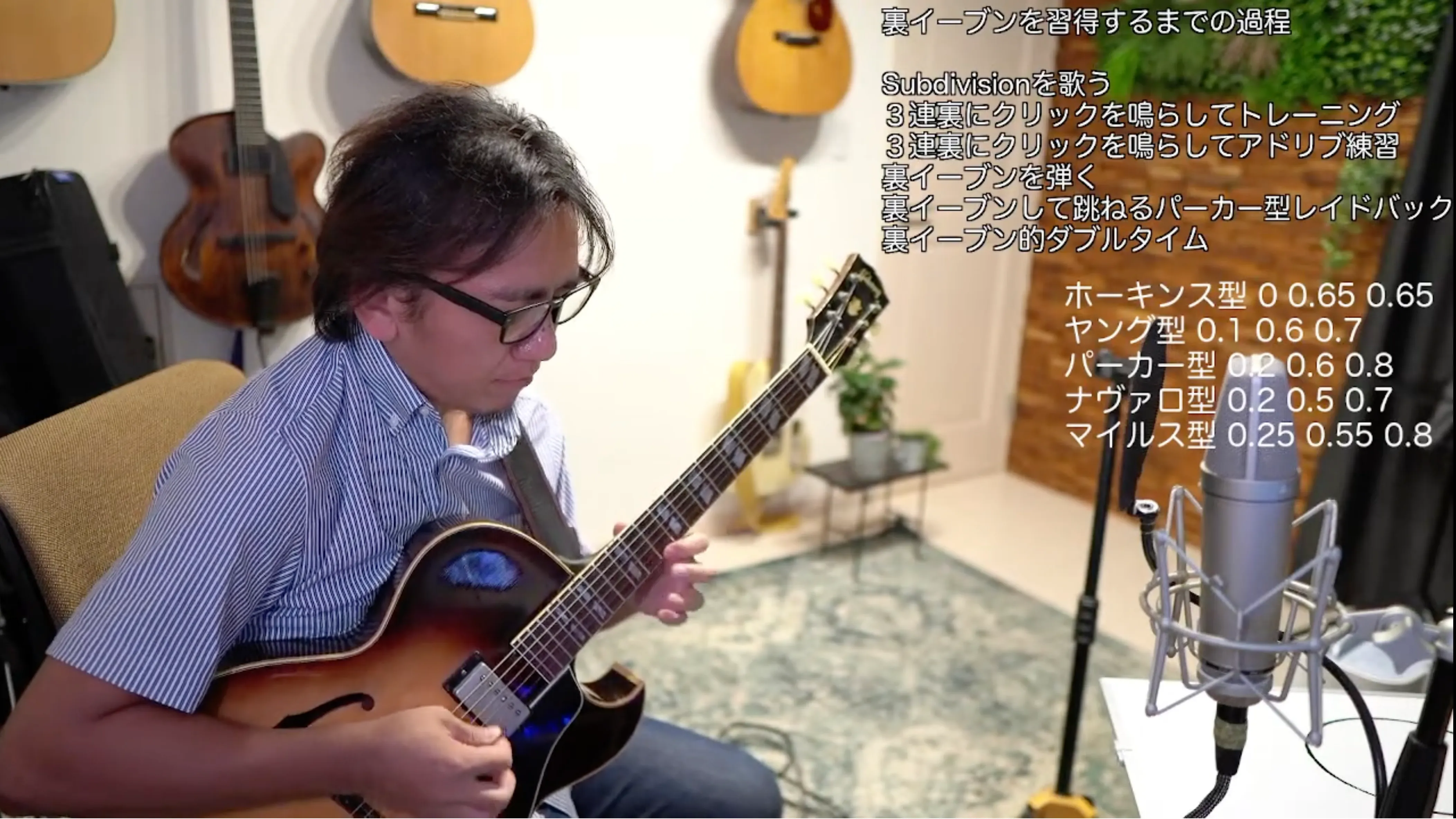 フィードバック型学習04